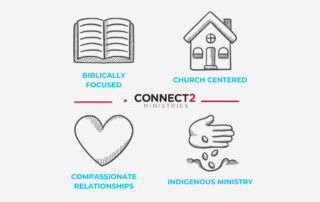 Sketch icons of the four pillars of C2M, a bible, a heart, a house, planting seeds.