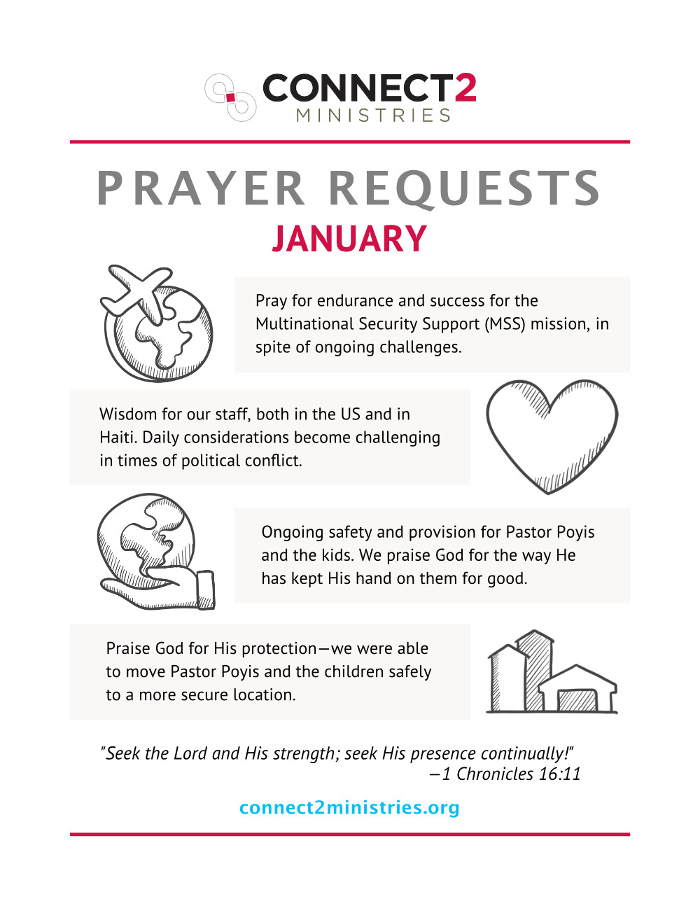 January 2025 Monthly Prayer Guide