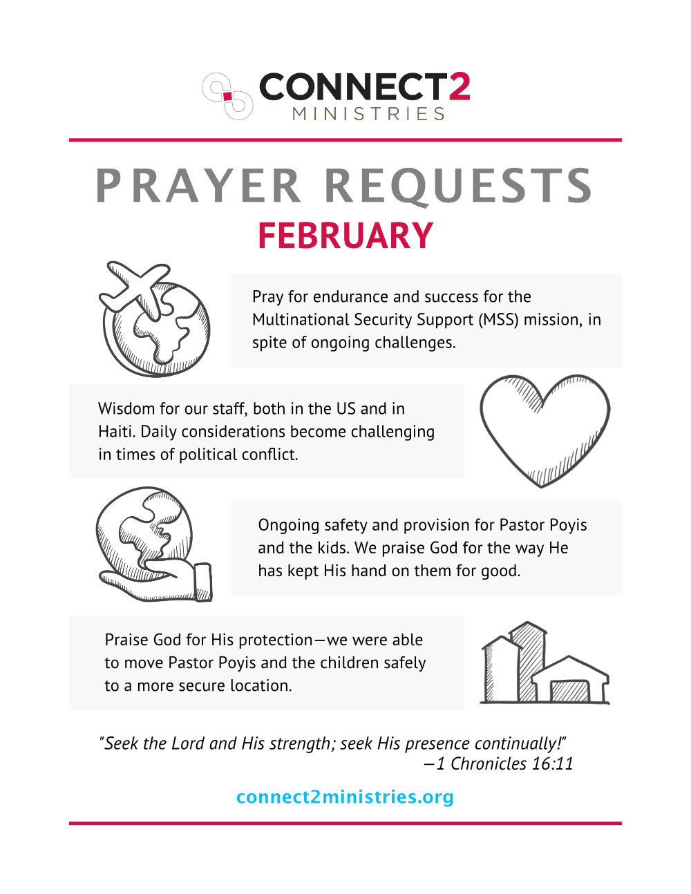 February 2025 Monthly Prayer Guide